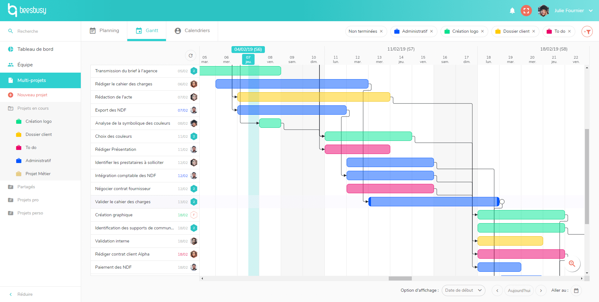 This view displays the selected projects in Gantt chart.
