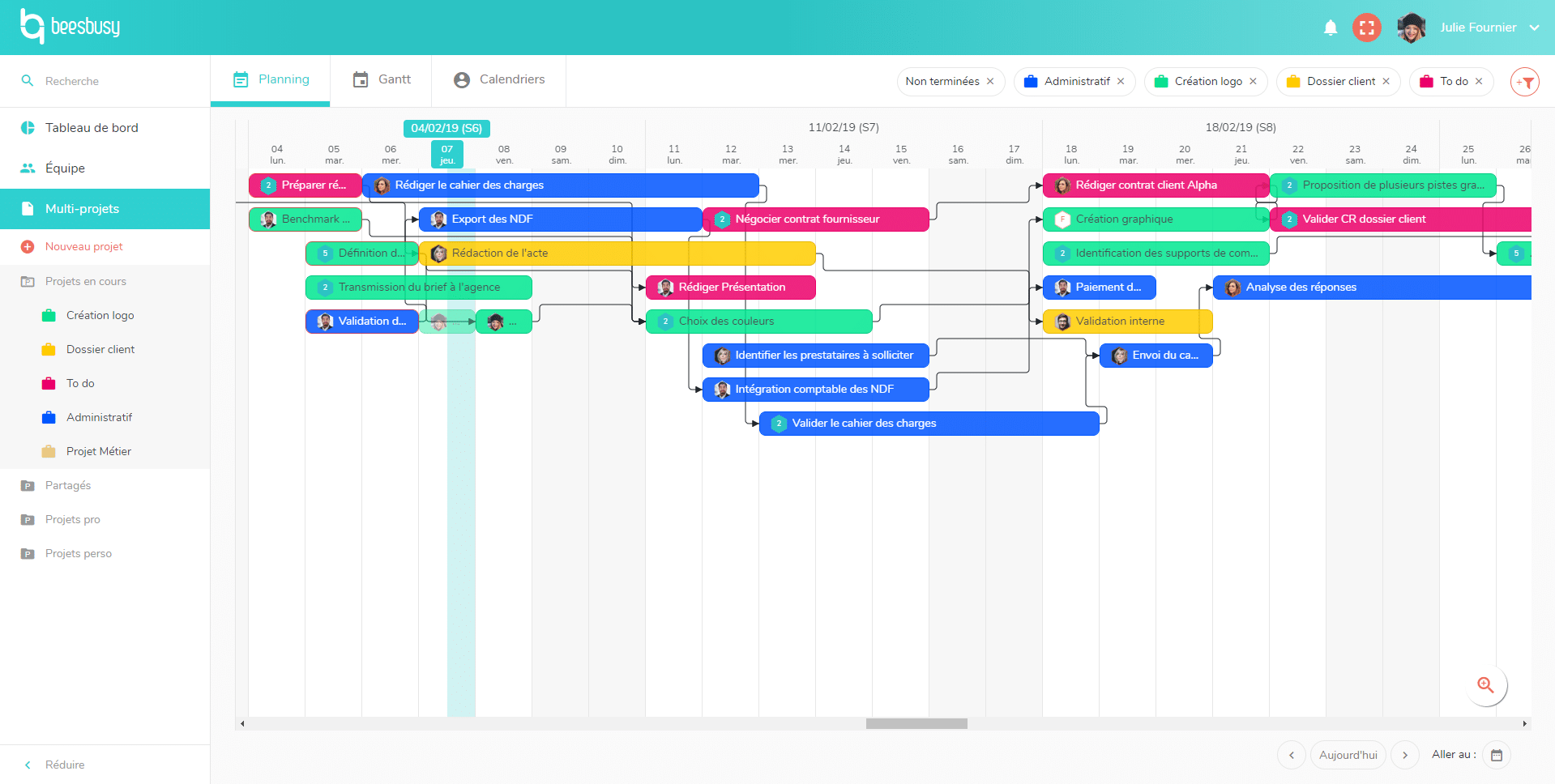 This view displays the schedules of selected projects.