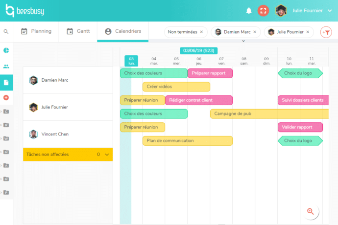 Vue des tâches de plusieurs projets sur un calendrier