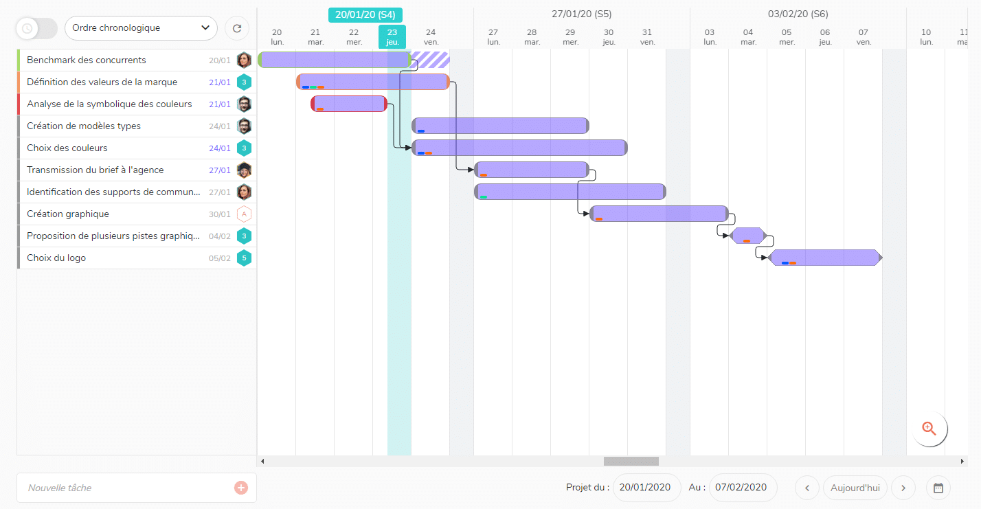 Choisissez les couleurs de vos projets