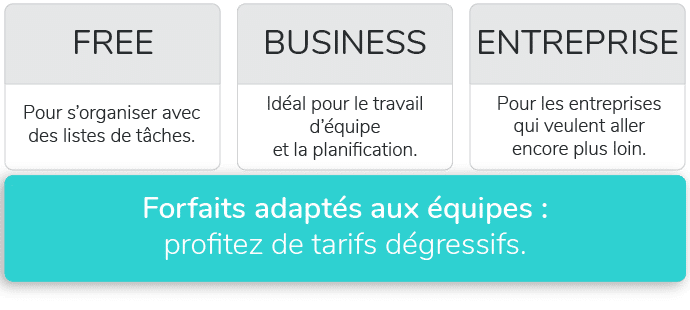 Abonnements Beesbusy et tarifs dégressifs.