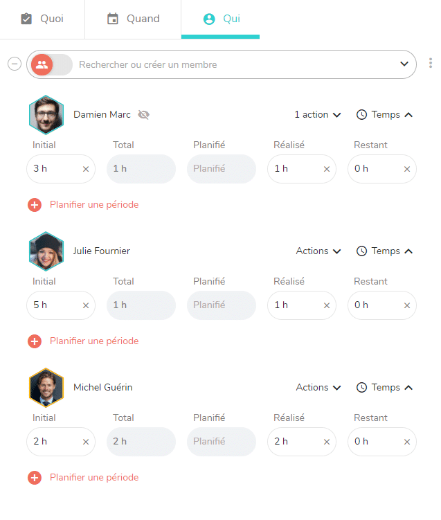 Vue Qui remise des temps restants à l'origine