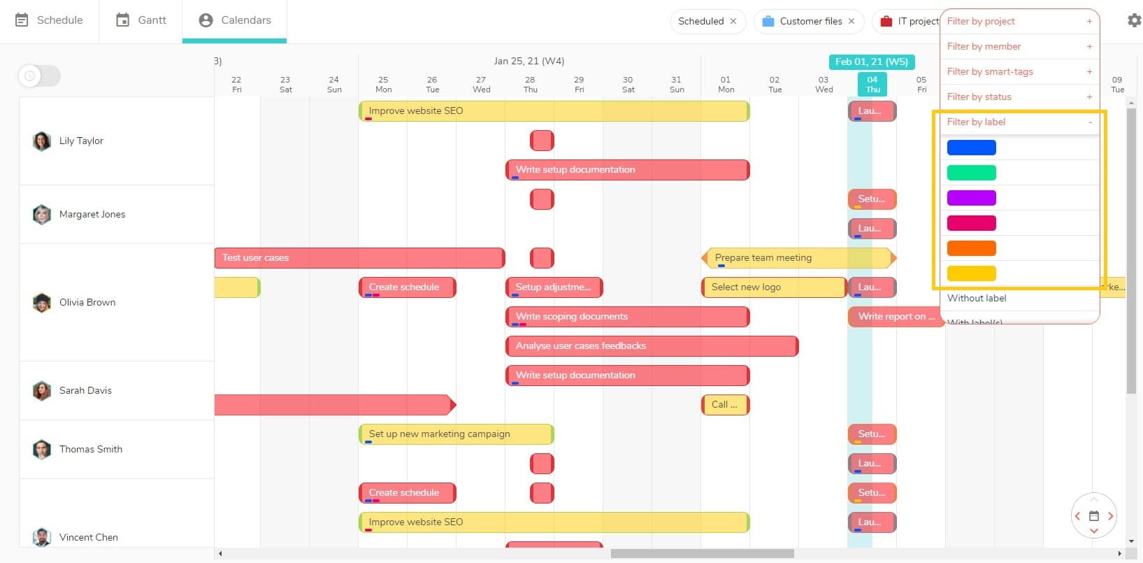 Display the tasks of your projects by labels.