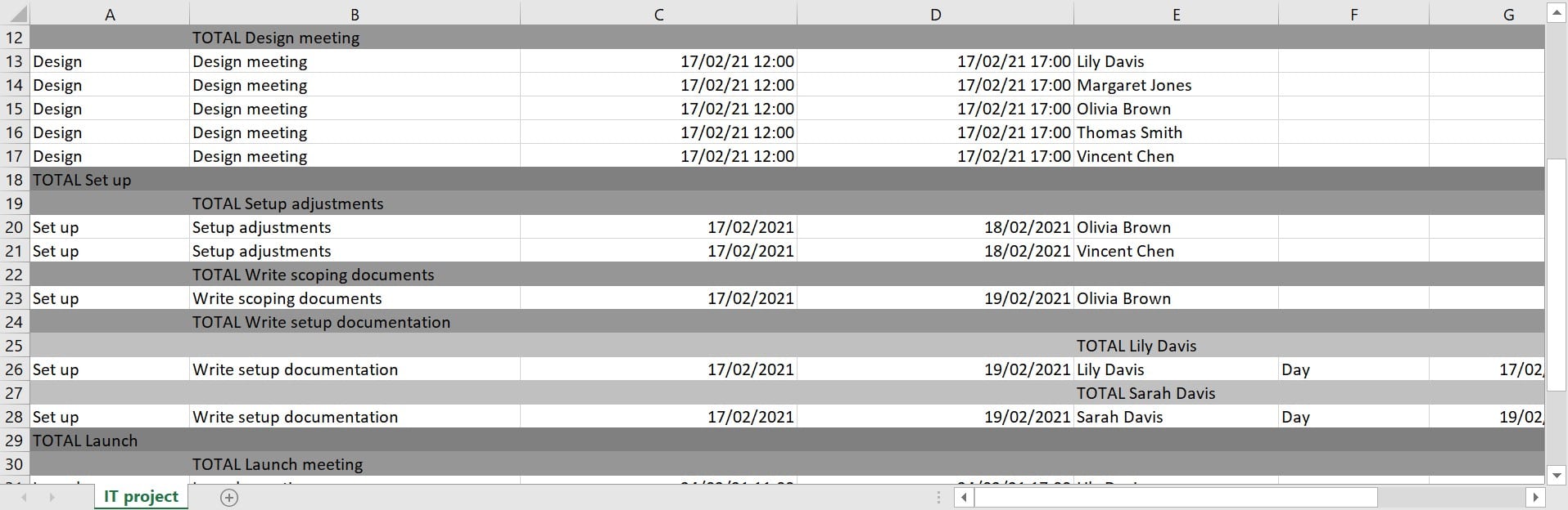 See the tasks selected with the filter on your Excel file.