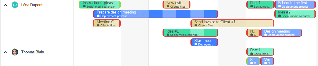 Project name on the task instead of the labels