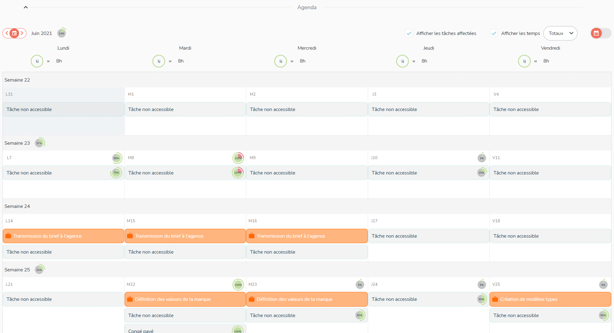 Agenda d'un membre