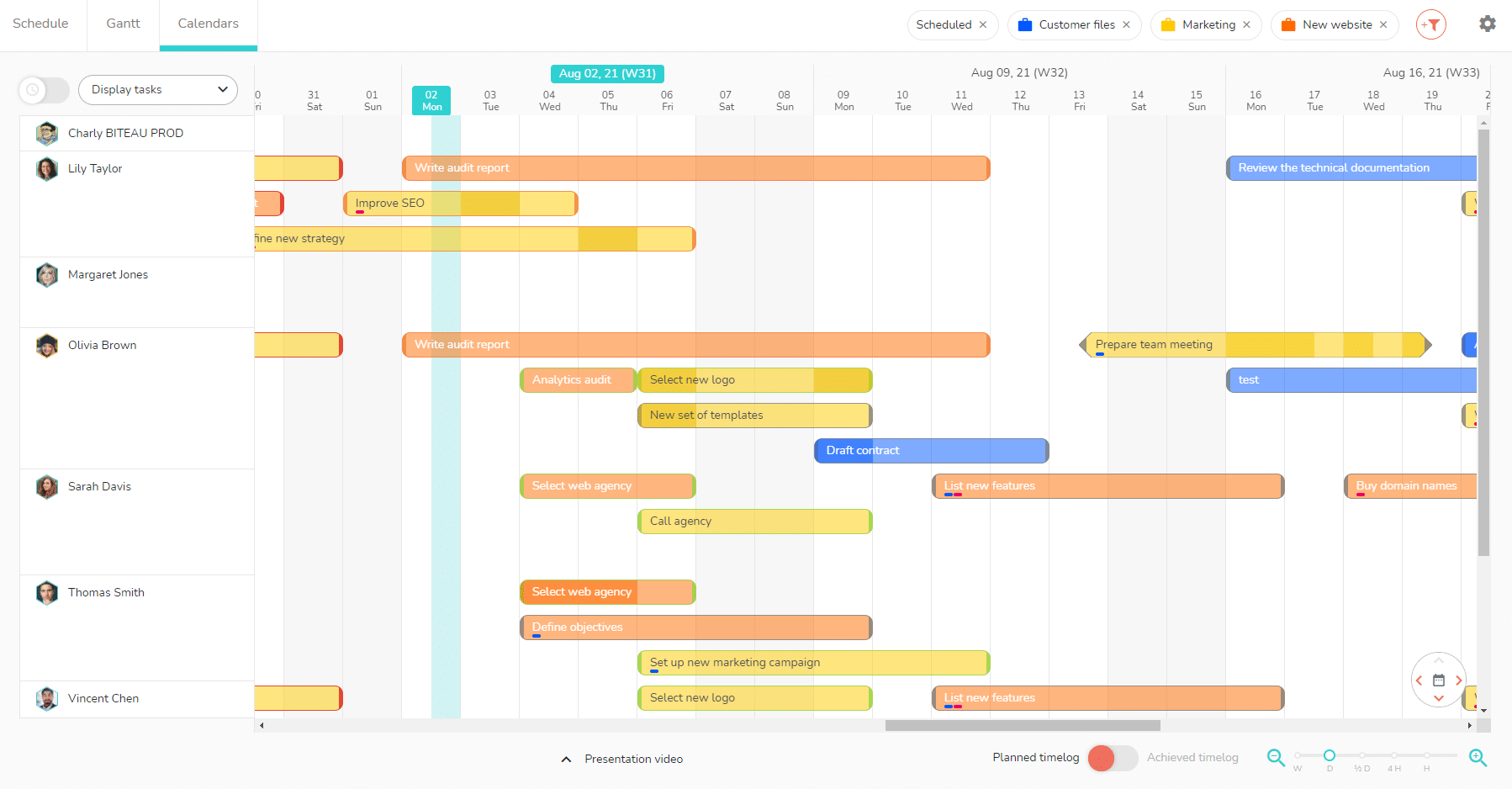 The calendar view in multi-projects displays the schedules of several projects at once.