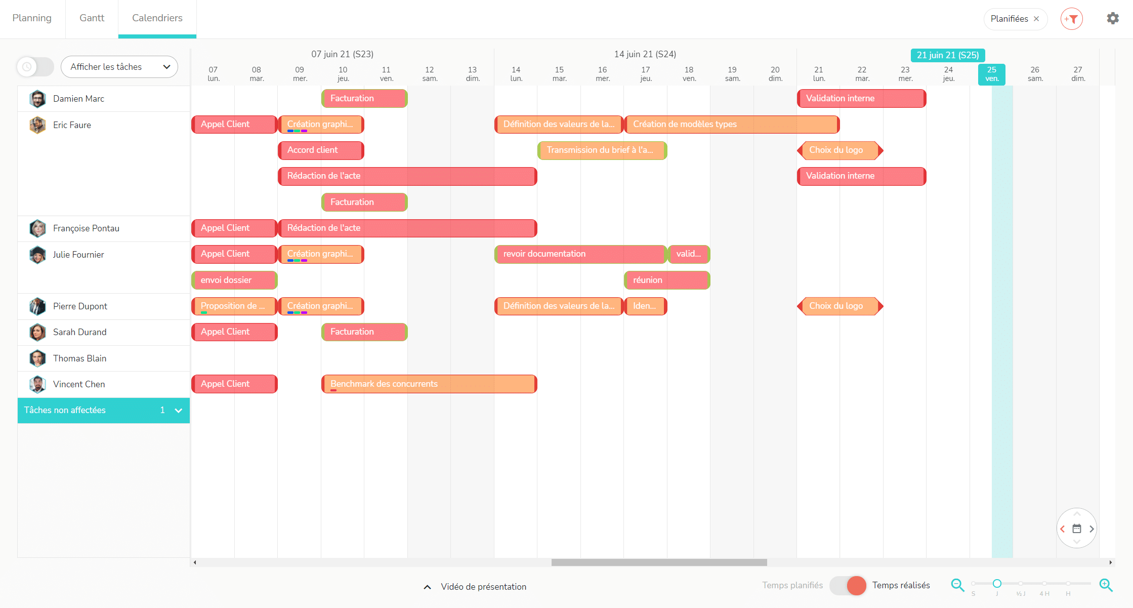 calendriers Multi-projet