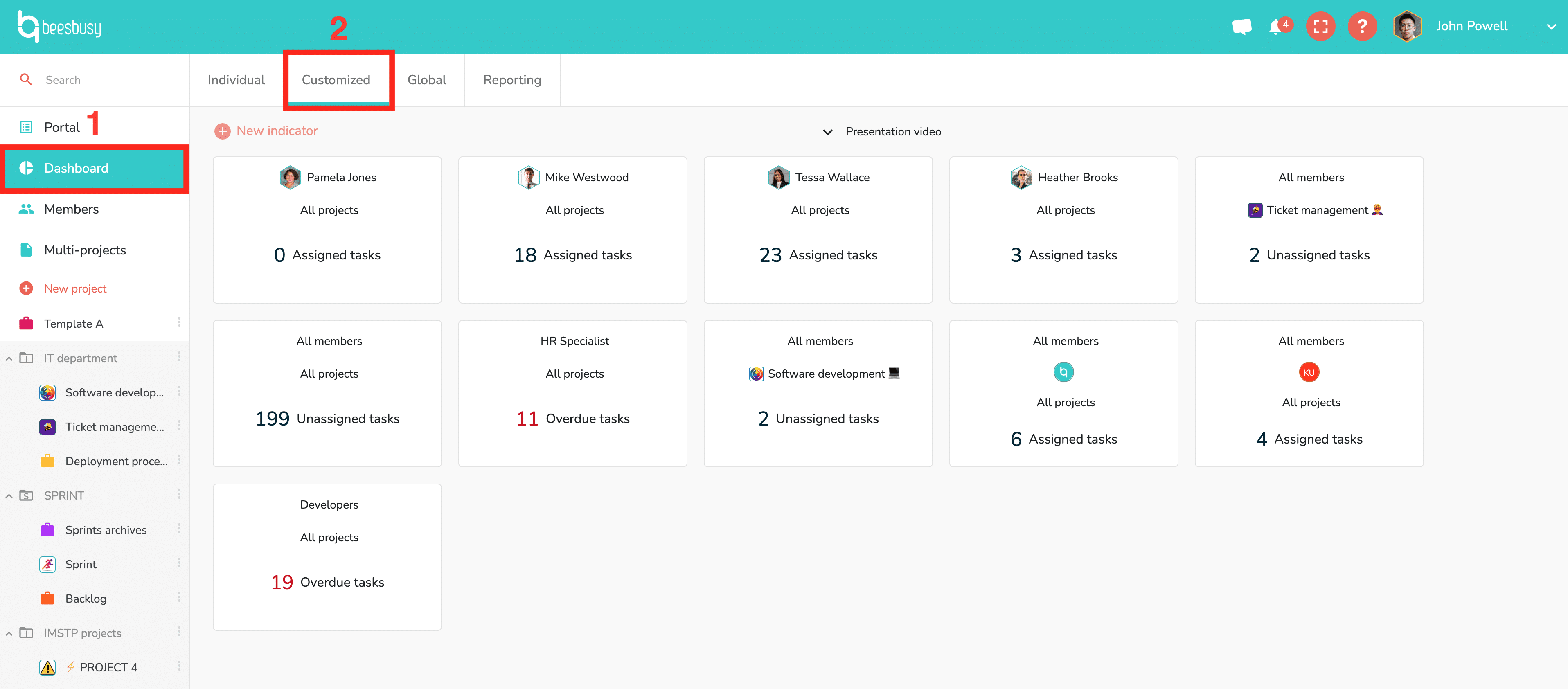 Access to customized dashboard