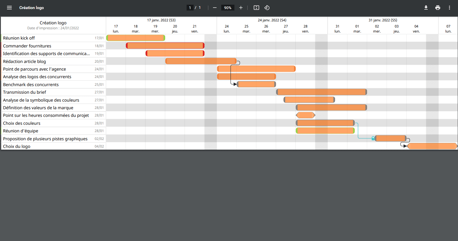Impression PDF de votre planning