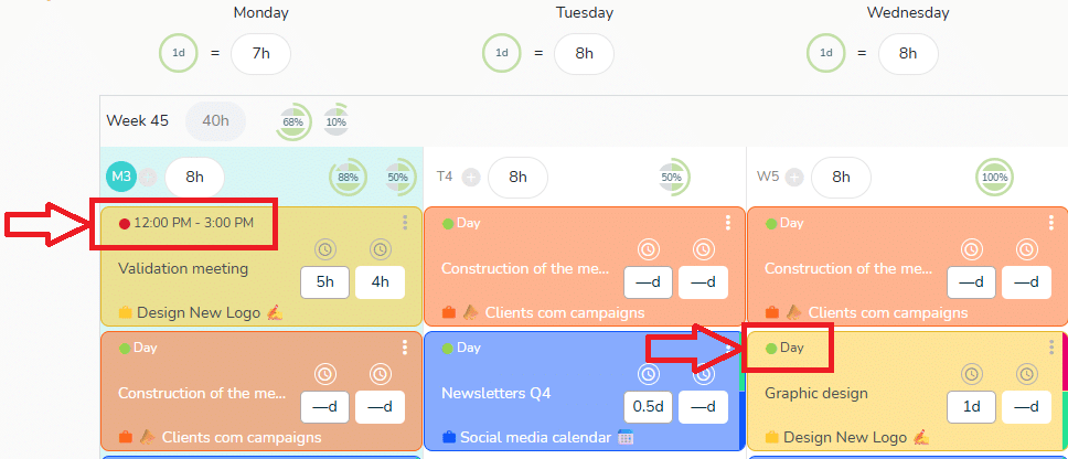How to display or hide the schedules of the task