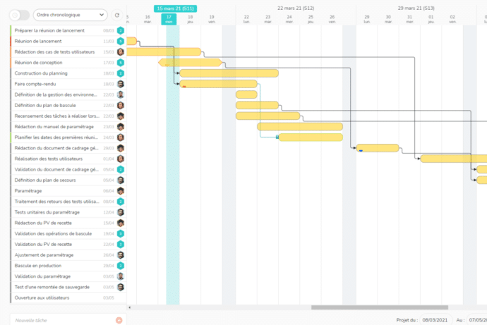 Planning des tâches du projet