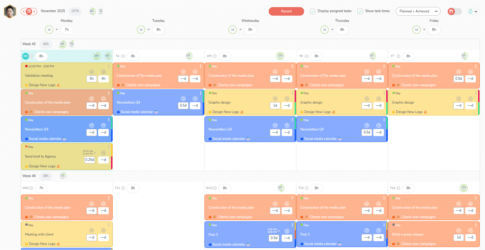 Display of the tasks in the Agenda