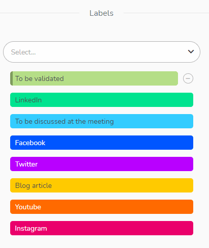 The parameters of the labels