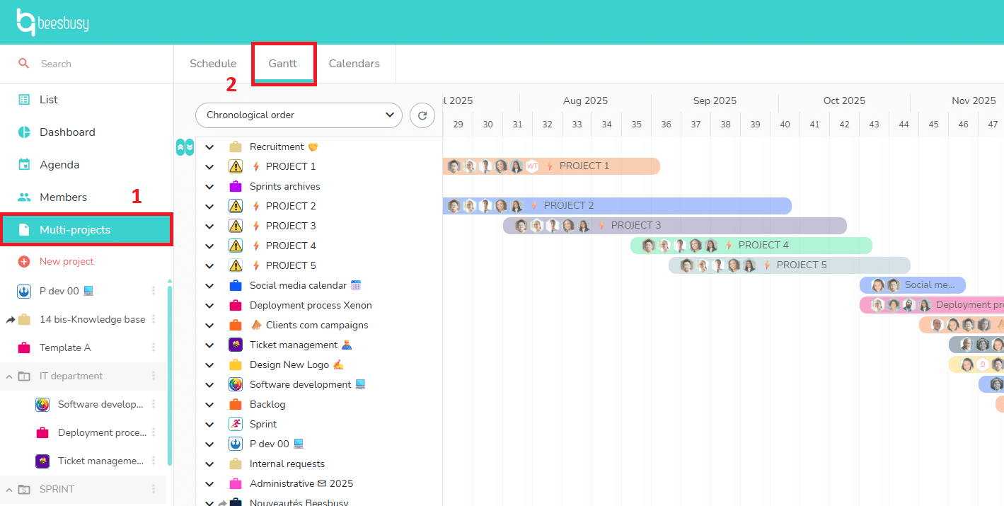 How to access the multi-projects Gantt view