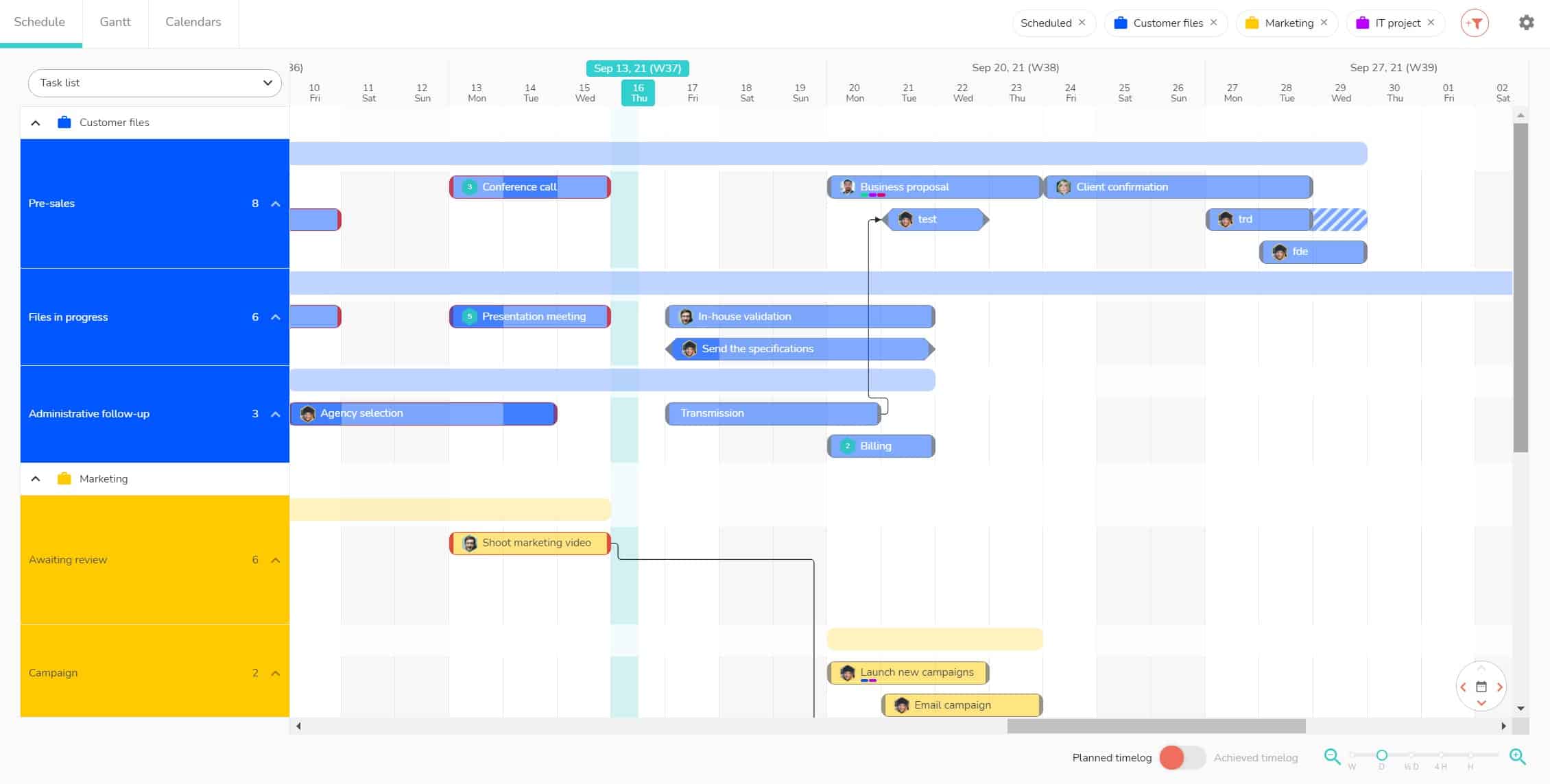 Vue planning matérialisant les listes de tâches