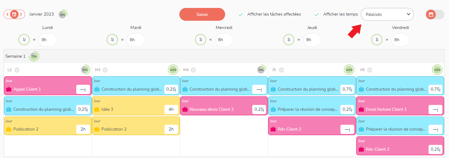 Vue de des temps réalisés de l'agenda d'un utilisateur