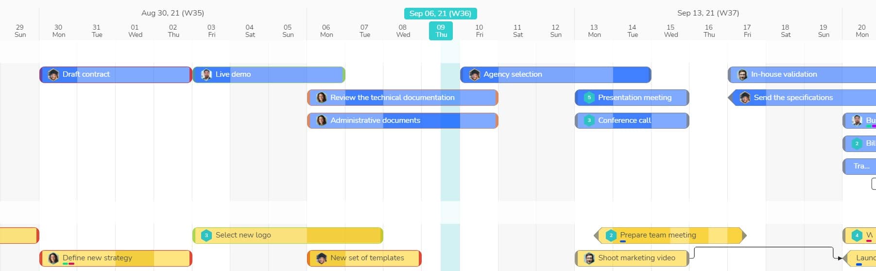 Tasks with times scheduled