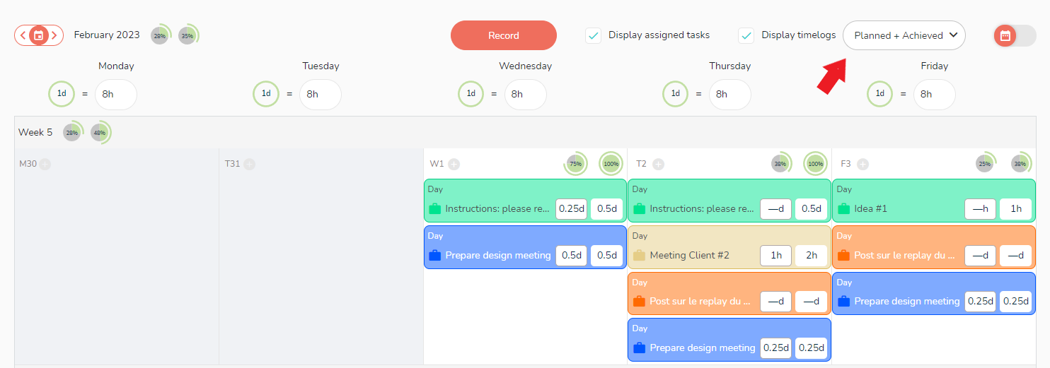 View of planned and achieved times from a user's agenda