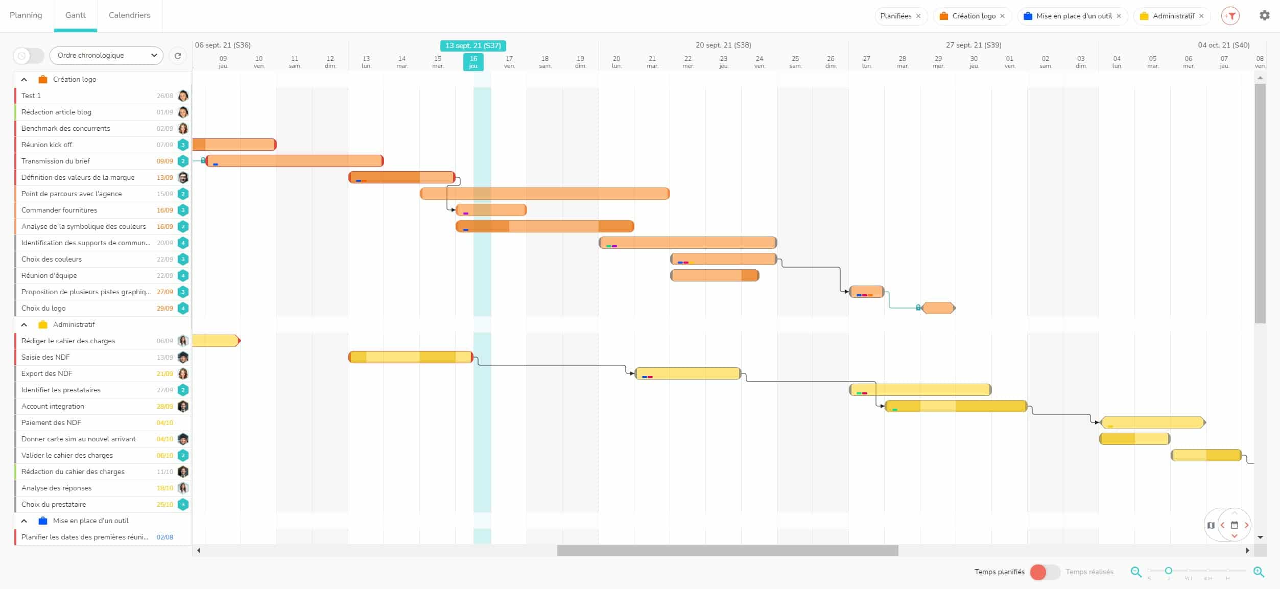 Nouvelle vue Gantt Multi-projets