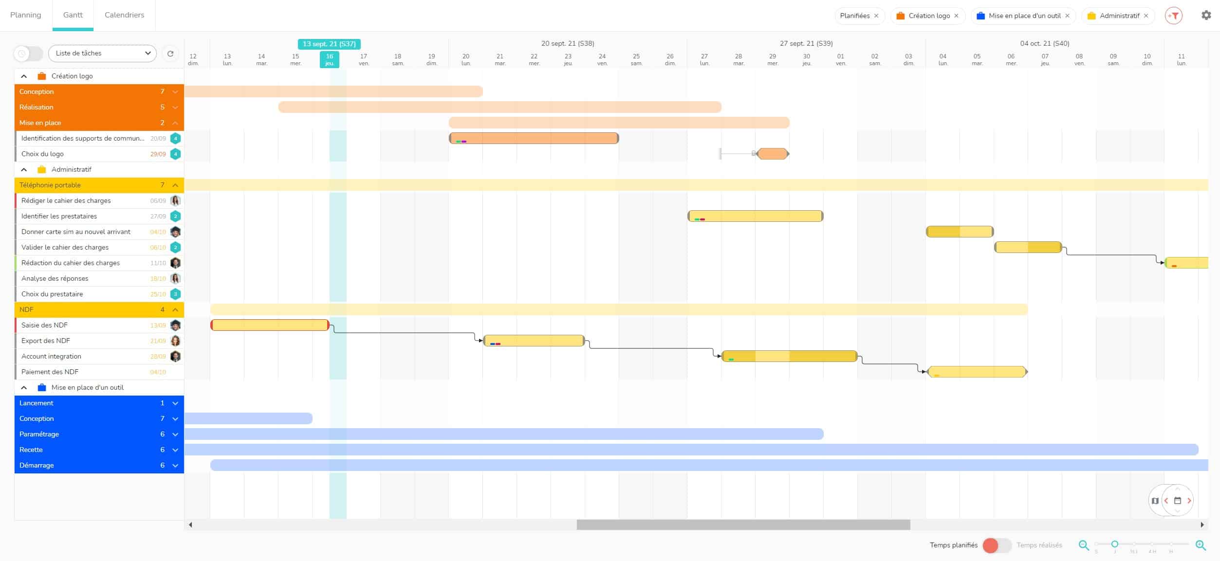 Gantt multi-projets avec listes de tâches