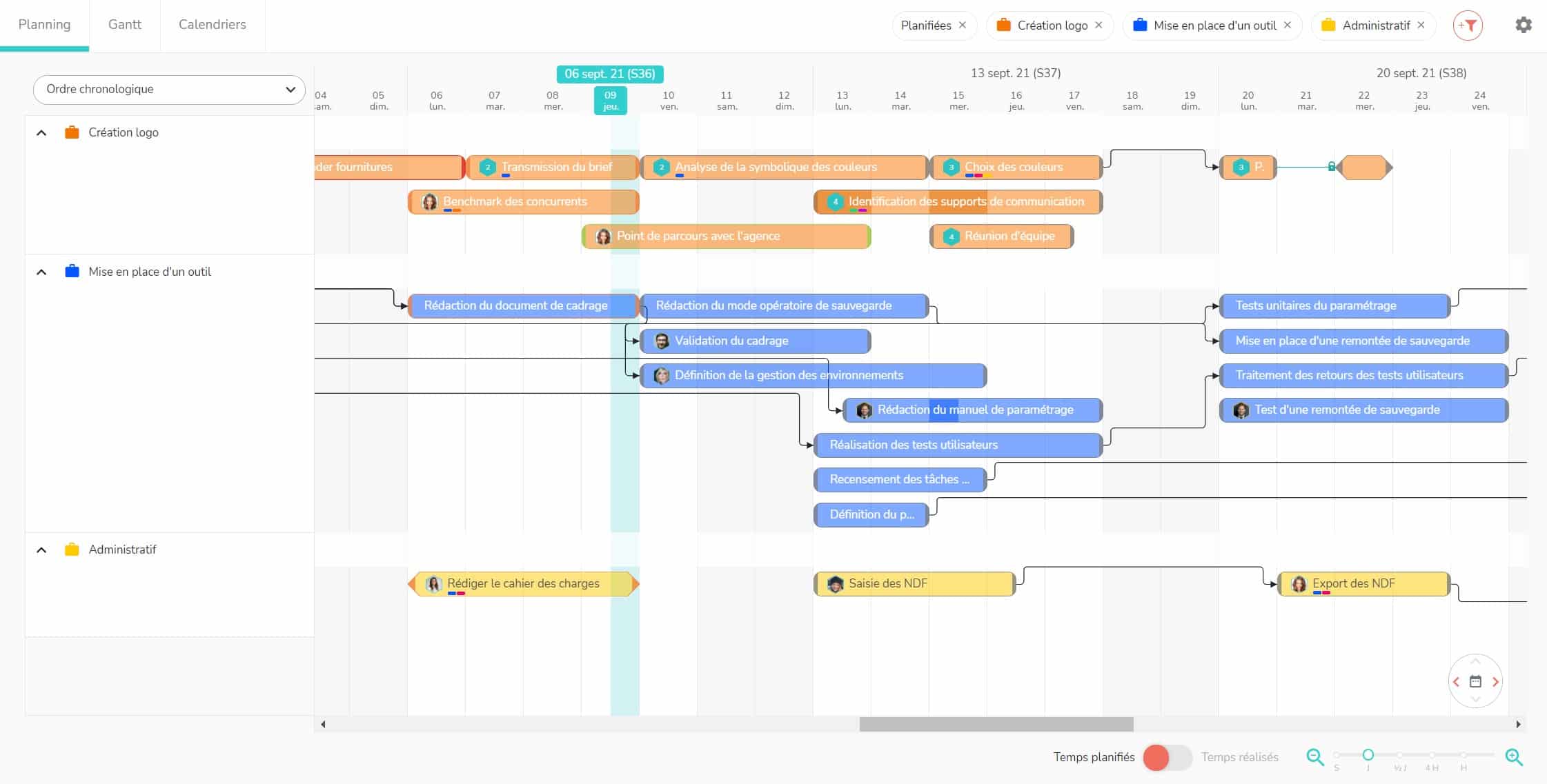 Vue des plannings les uns au-dessous des autres