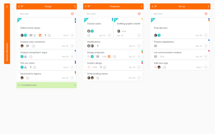 View of the task lists of the project in Beesbusy