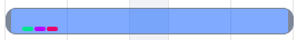 Representation of labels in the "When" view