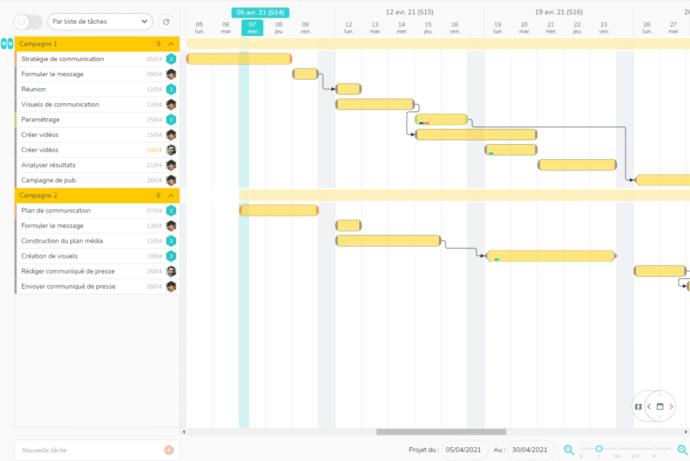 planning par listes de tâches