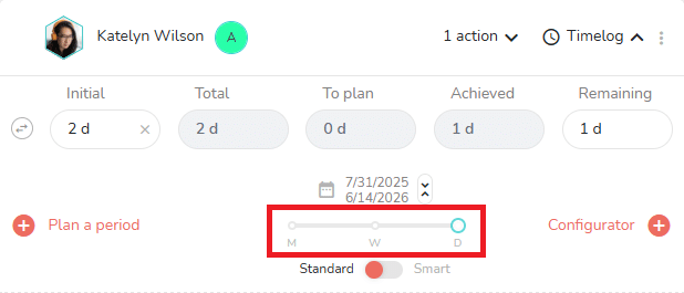 Selector to plan time for a type of period