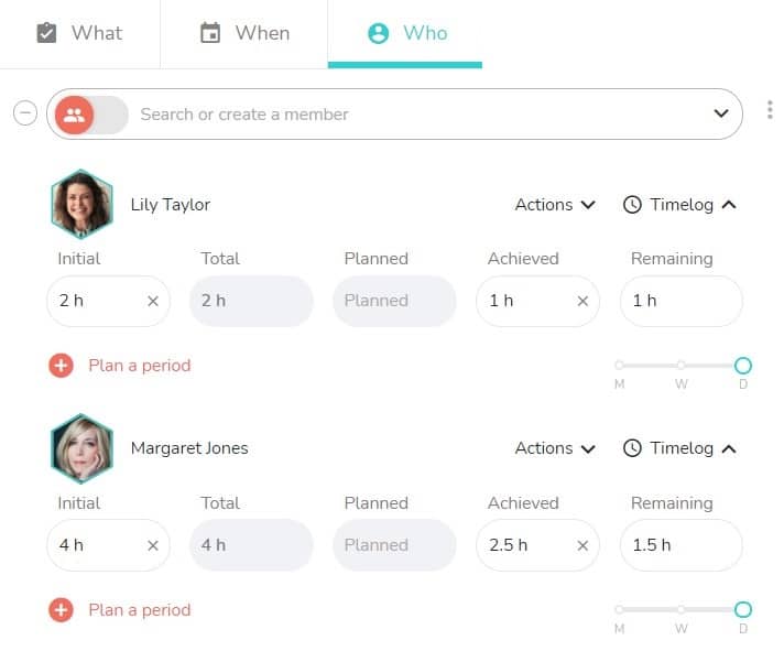 Global workload on a task