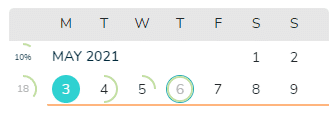 Select a period of work on a task for a member
