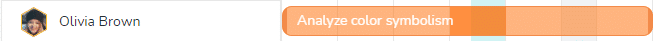 Visualize workload on a task of a member on the Who view of the project