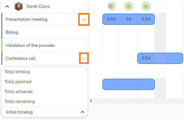 Menu to display time values on the tasks