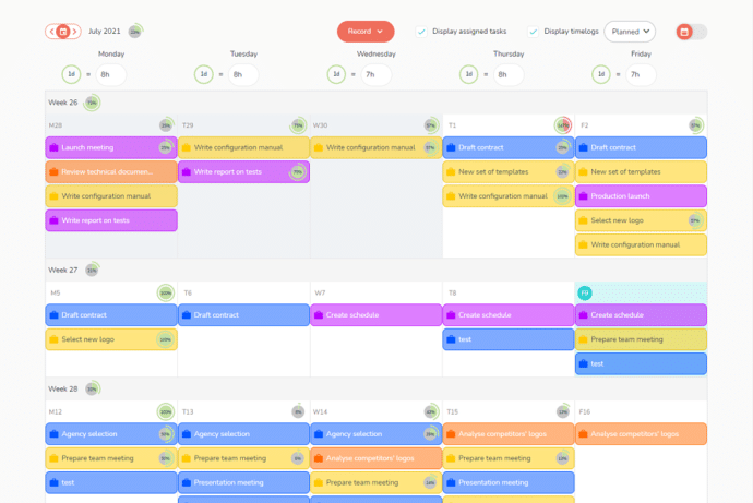 Visualize activities and avalaibility of the member.