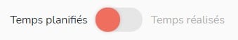 Afficher les temps réalisés ou les temps planifiés