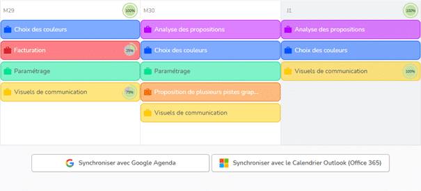 Boutons de synchronisation de l'agenda de Beesbusy vers Google agenda ou le calendrier MO365