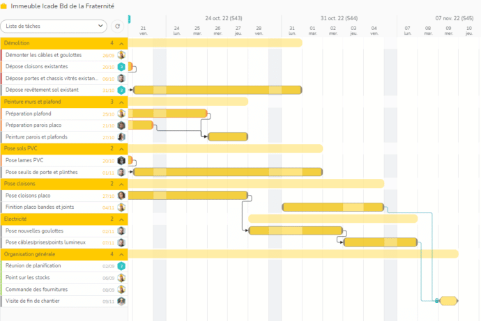 Planning Gantt chantier