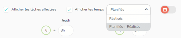 Menu déroulant des différentes vue de l'agenda