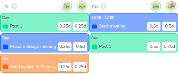 Occupancy rate in a user's agenda