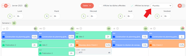 Vue de des temps planifiés de l'agenda d'un utilisateur