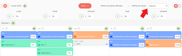 Vue de des temps réalisés de l'agenda d'un utilisateur