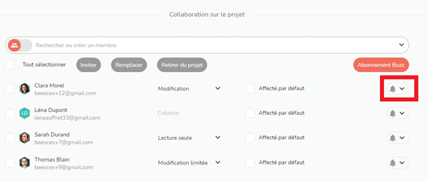 Rubrique collaboration sur le projet et notifications