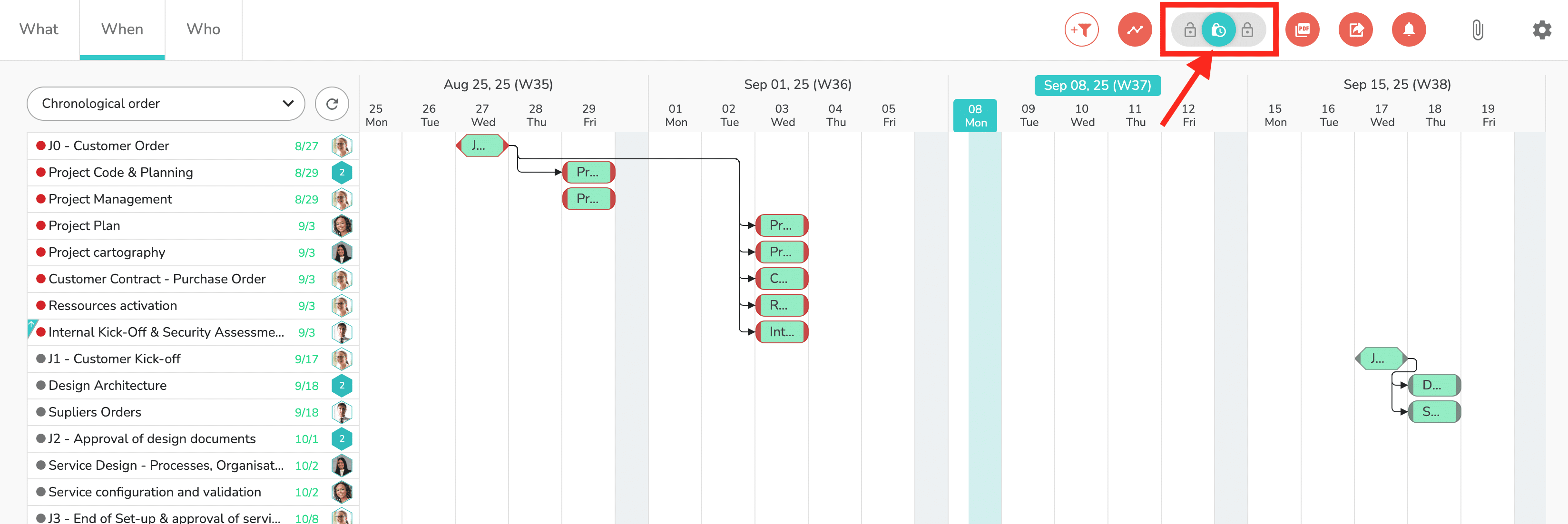 Padlock button to lock the Gantt