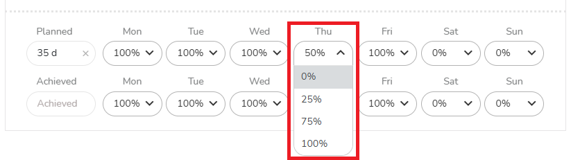 Choose the percentage of time allocation per day