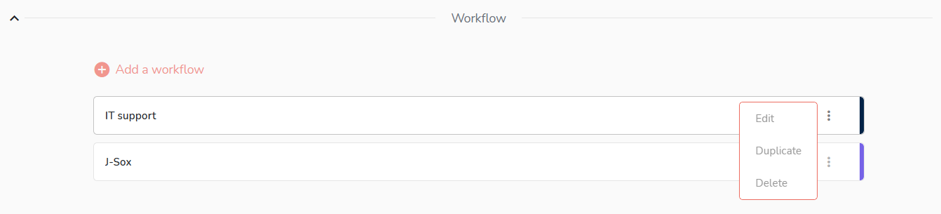 Drop-down menu to edit the workflow or duplicate it