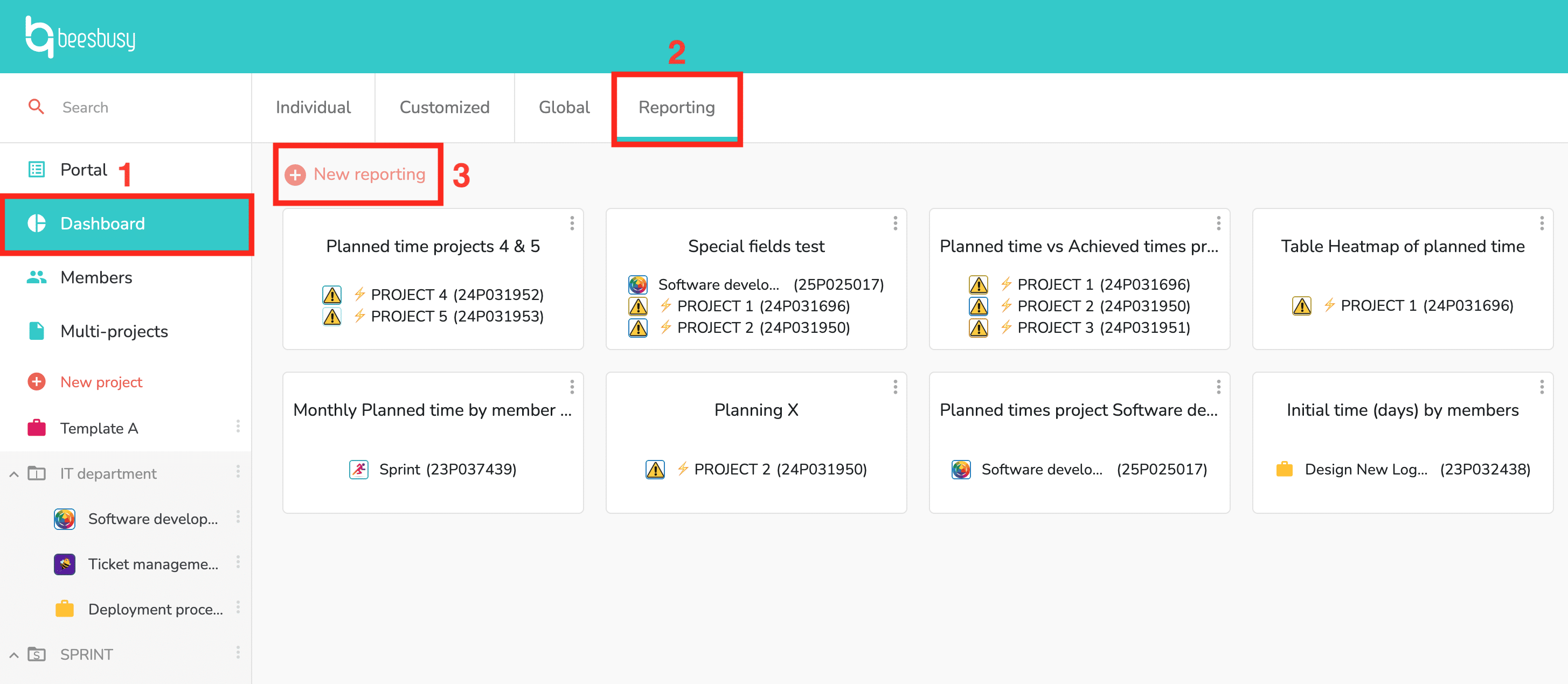 Button to be clicked to create a new reporting