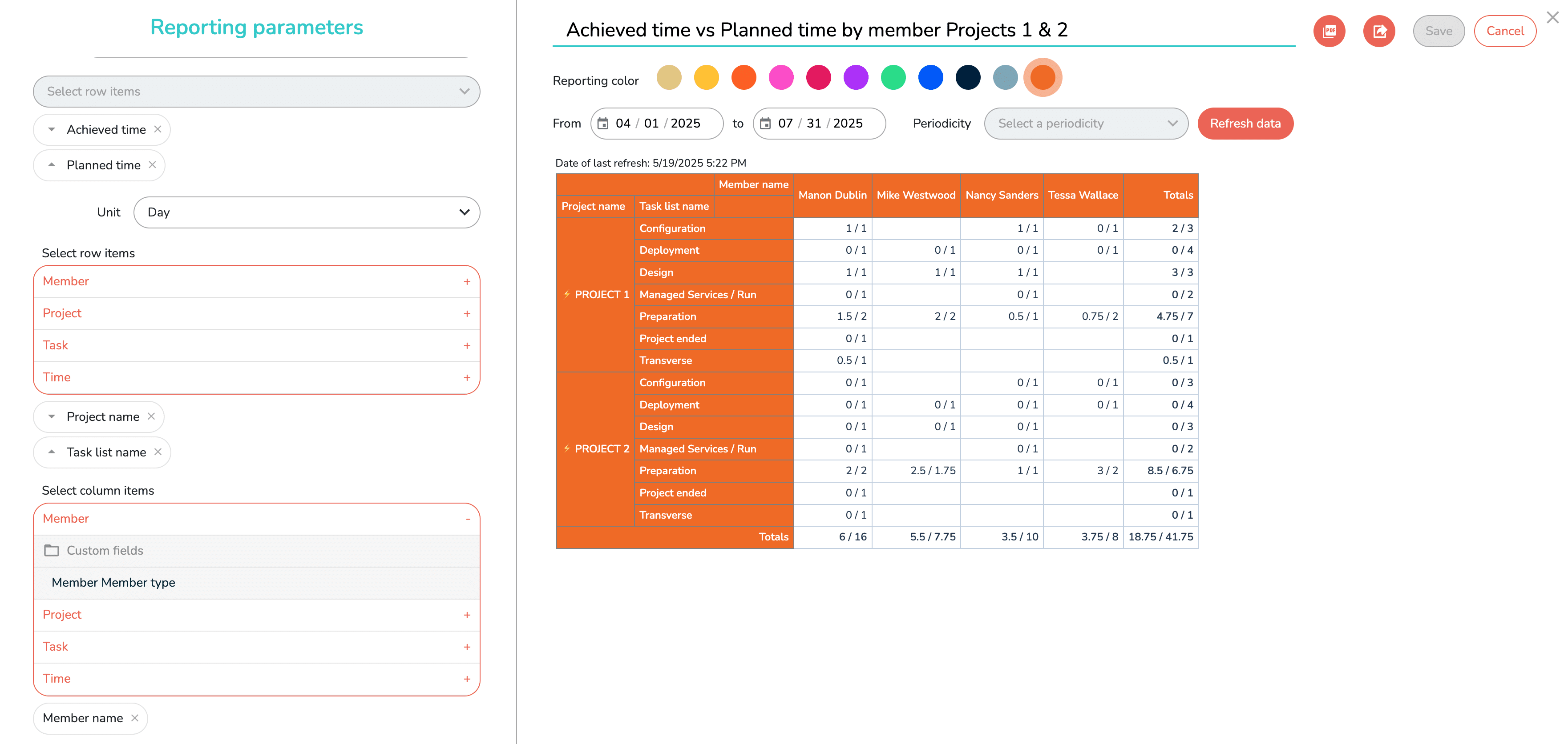 Example of the reporting after saving and refreshing the data