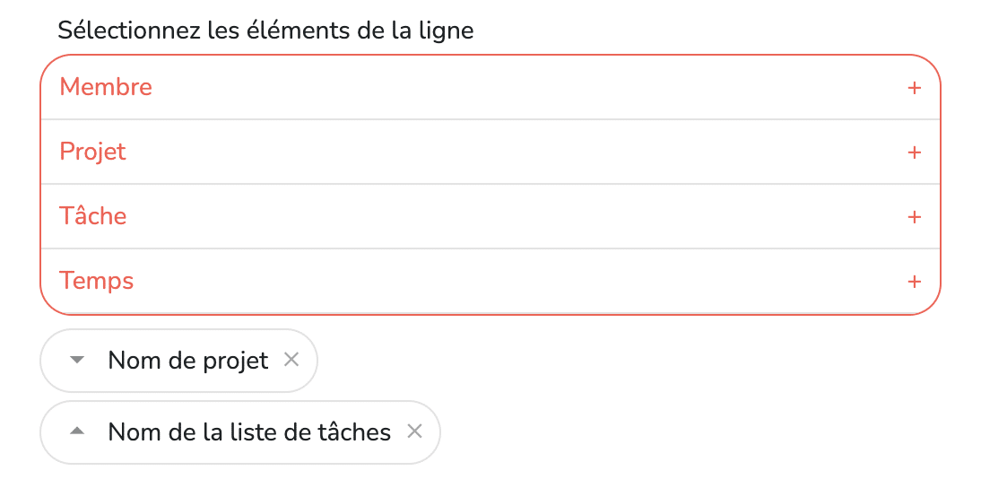 Sélection de plusieurs items en ligne pour le reporting