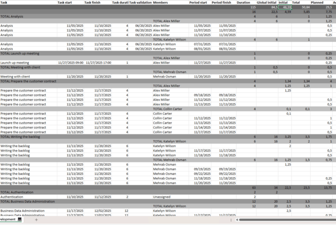 Beesbusy Excel export of a project